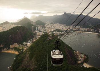quais pontos turísticos no Brasil cada signo deveria visitar