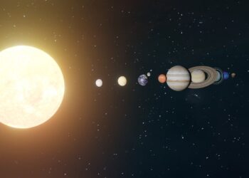 aspectos planetários na Astrologia